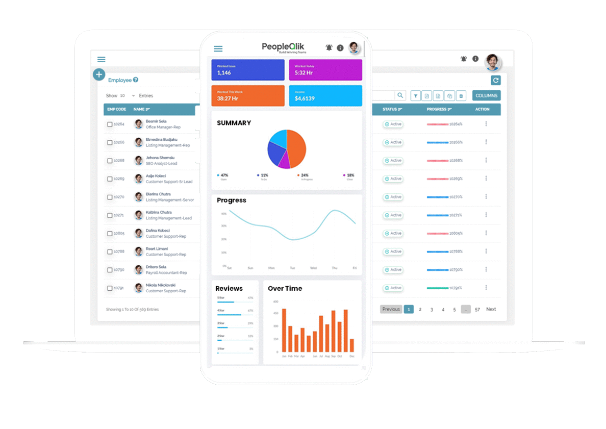 employee-360-view-dashboard-in-saudi-arabia-peopleqlik-ksa